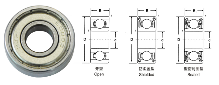 ->>Stainless Series