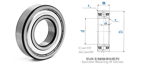 型號：角接觸球軸承(機床主軸軸承B系列)->>角接觸球軸承系列