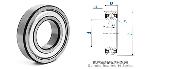 型號：角接觸球軸承(機床主軸軸承H系列)->>角接觸球軸承系列